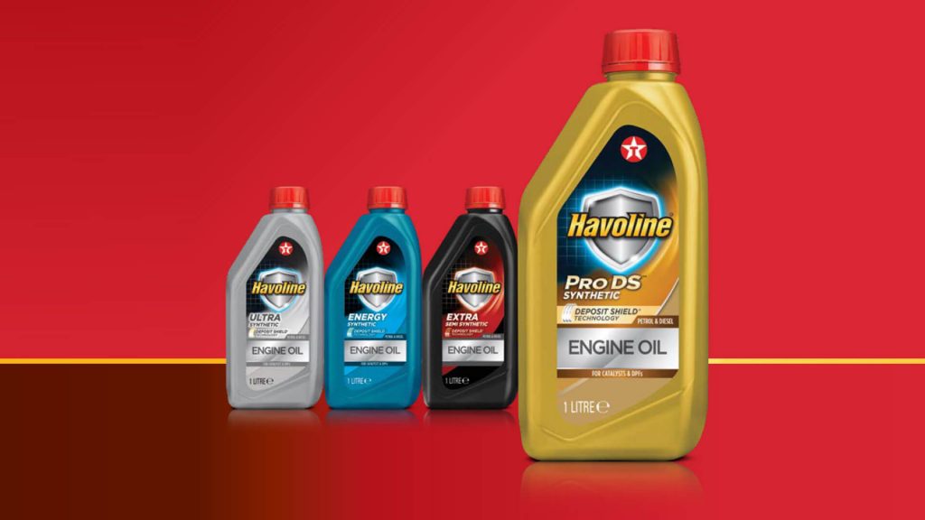 HavPromo_Header_Products